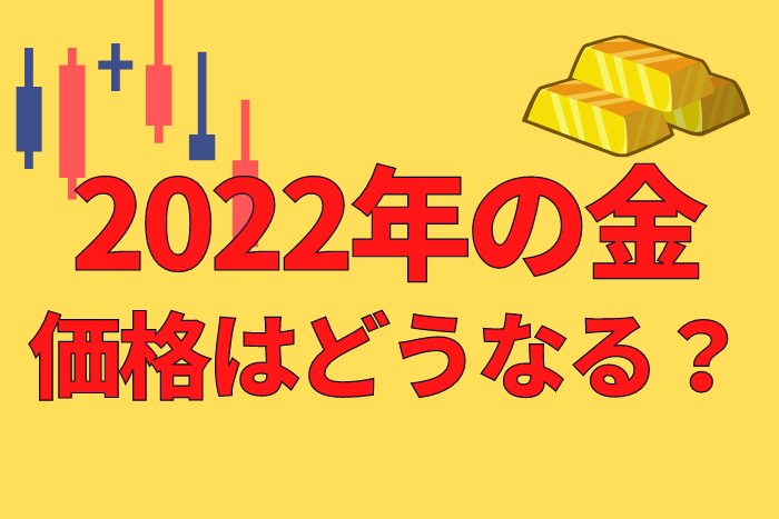 金の価格チャート